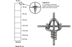 Dyrehegn, Tightlock