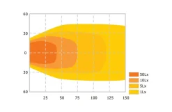 LED-arbejdslygte, 36x2 W