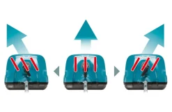Makita sneslynge forsats