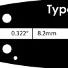 Motorsavssværd Premium Cut 10", 1/4", 1,1 mm